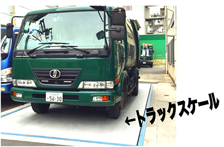 トラックスケール
